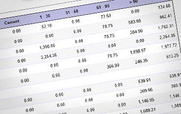 Largest Birmingham Factoring Companies Oilfield Factoring Companies